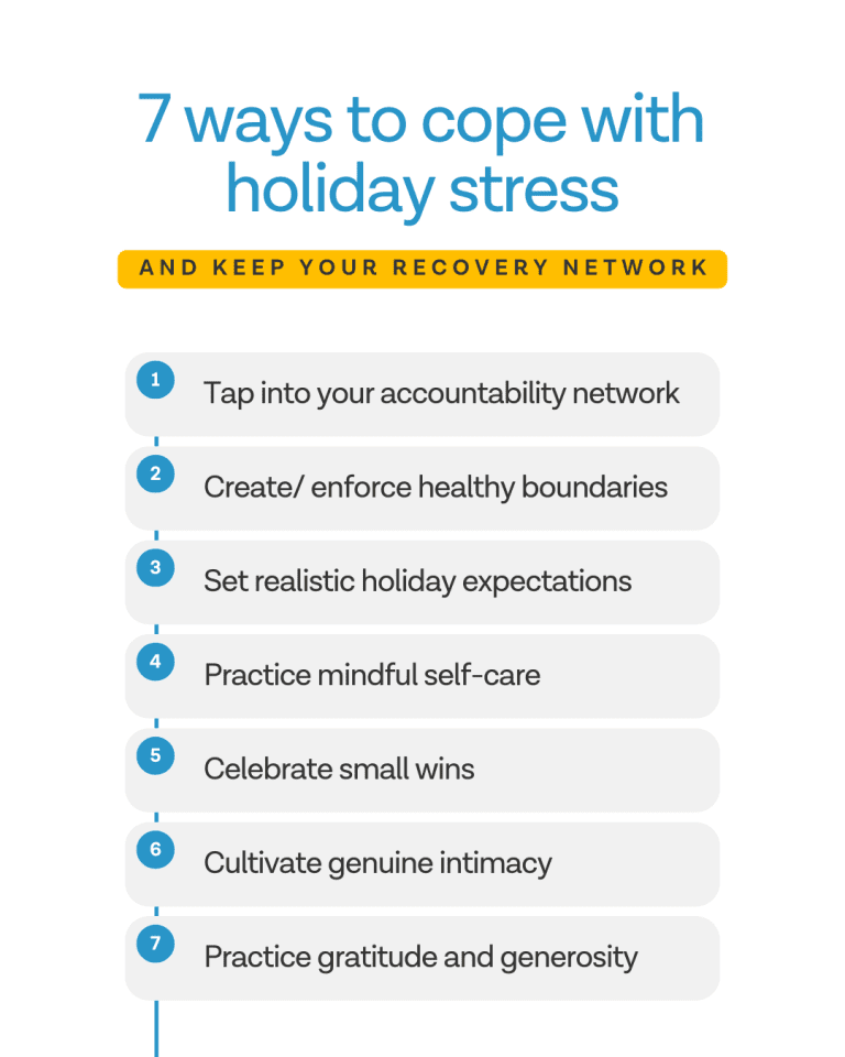 Ever Accountable Infographic, 7 Ways to Deal with Holiday Stress and Porn Triggers